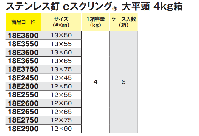 大特価‼️ 最終値下げ‼️ 一輪差し‼️ 骨董品‼️ 64-8880-84 逆入力遮断クラッチ 高荷重ver. SR12-01-125KR